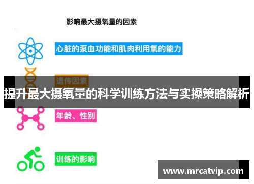 提升最大摄氧量的科学训练方法与实操策略解析