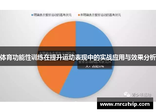 体育功能性训练在提升运动表现中的实战应用与效果分析
